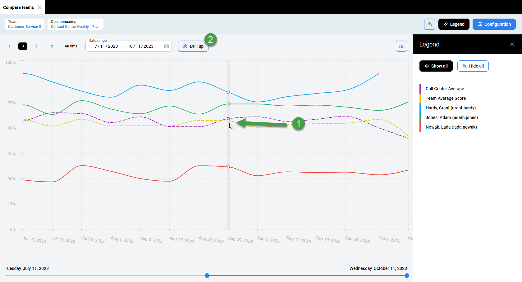 compare teams report4.png