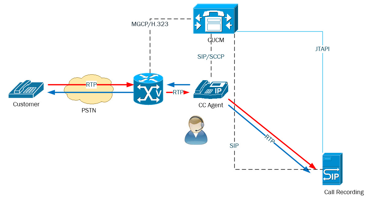 schema2.jpg