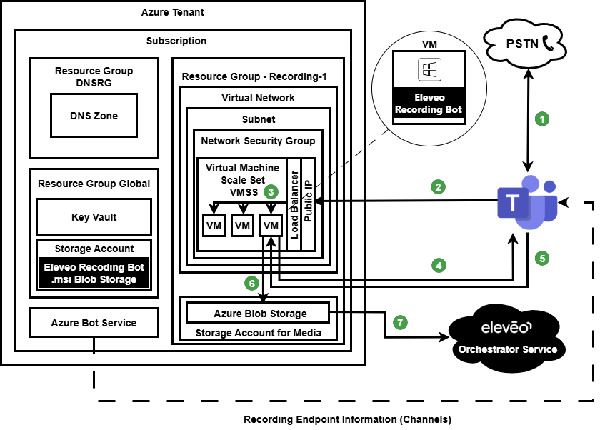 Untitled Diagram-1751975872532.drawio.png