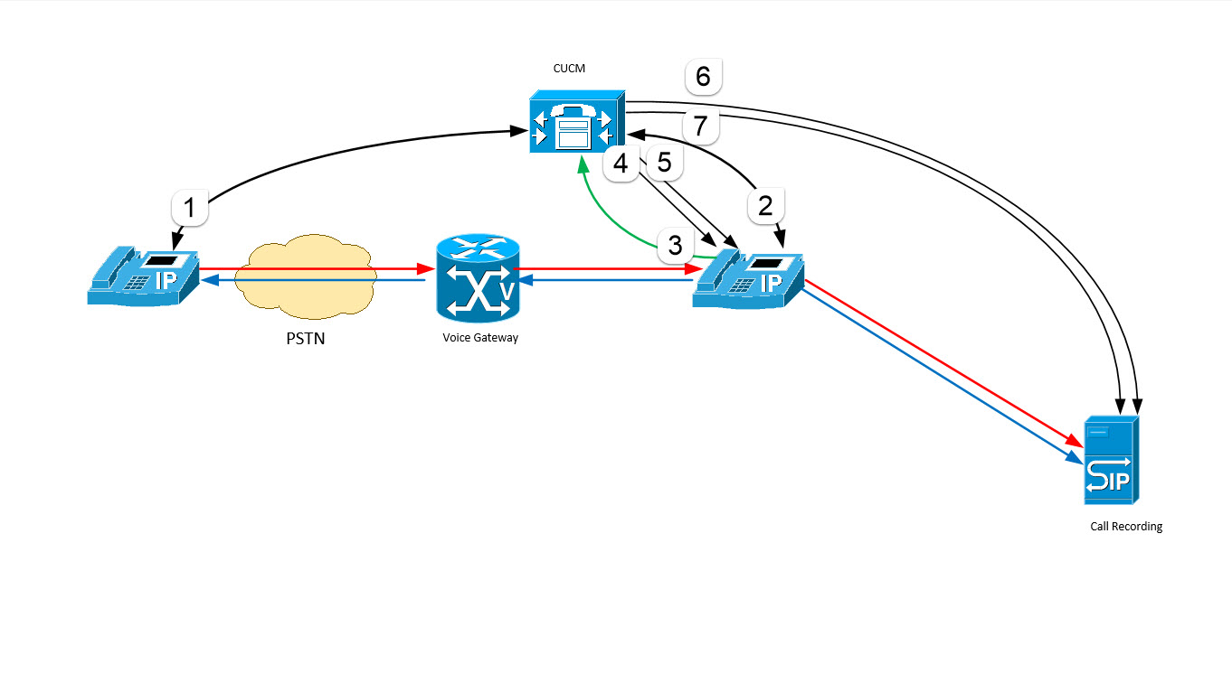 schema1.jpg