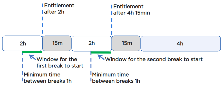 entitl2'.png