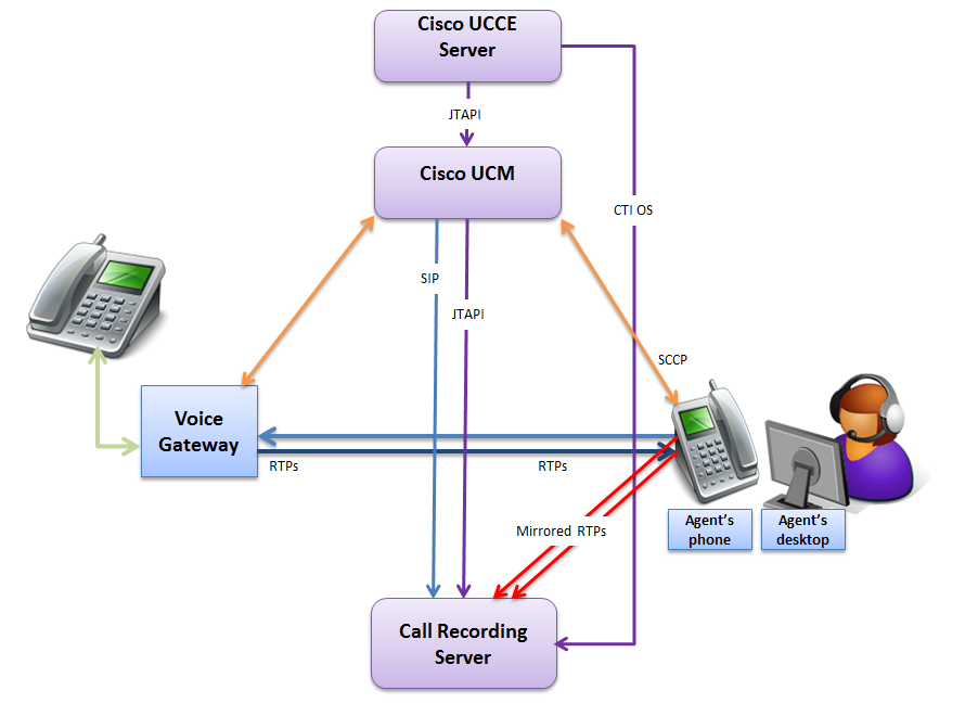 image2014-3-27 9:4:47.png