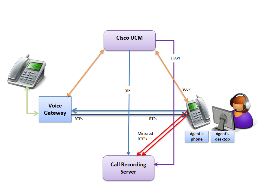 image2014-3-27 9:2:54.png