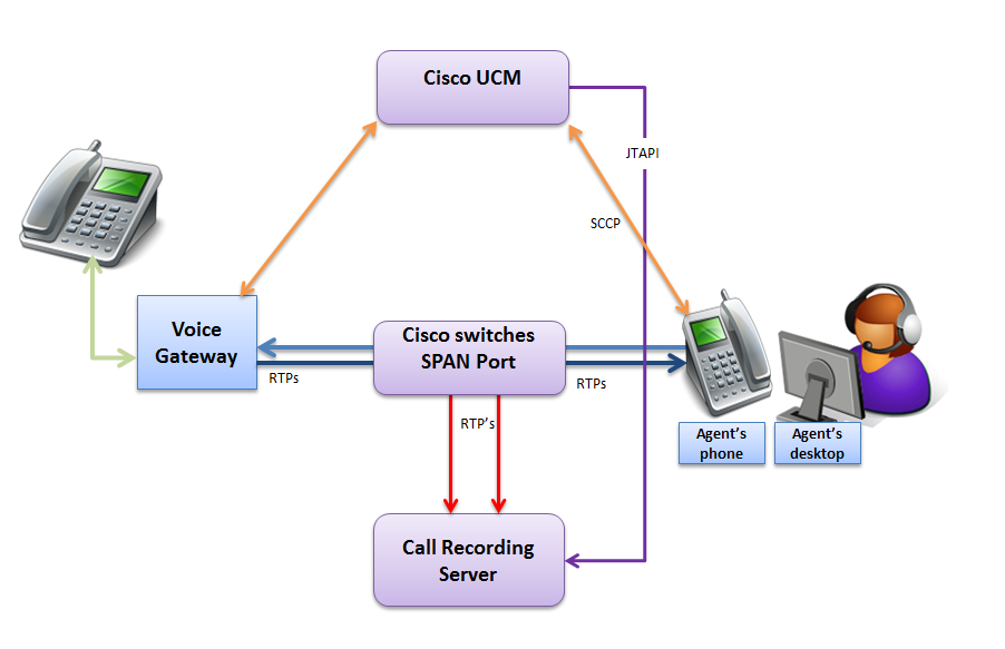 image2014-3-27 9:1:27.png