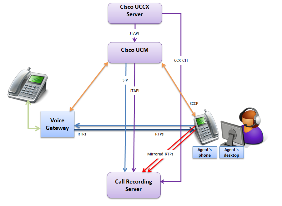 image2014-3-27 9:4:58.png